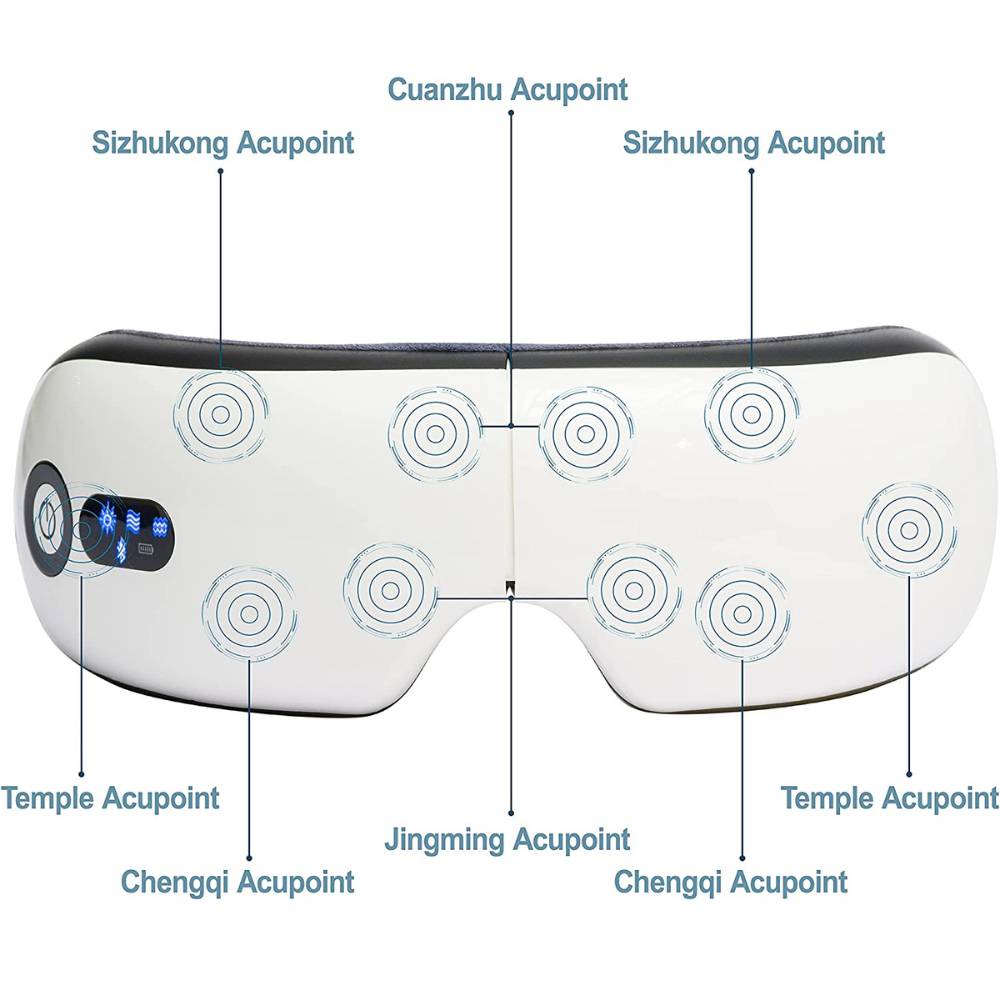 Portable Eye Massager: image 4